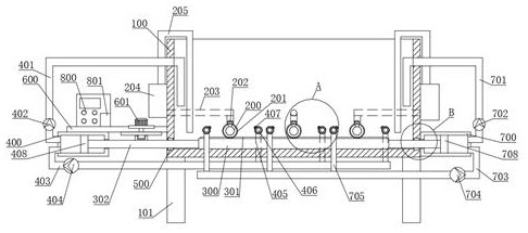 Intelligent electrophoresis production line electrophoresis tank circulation device