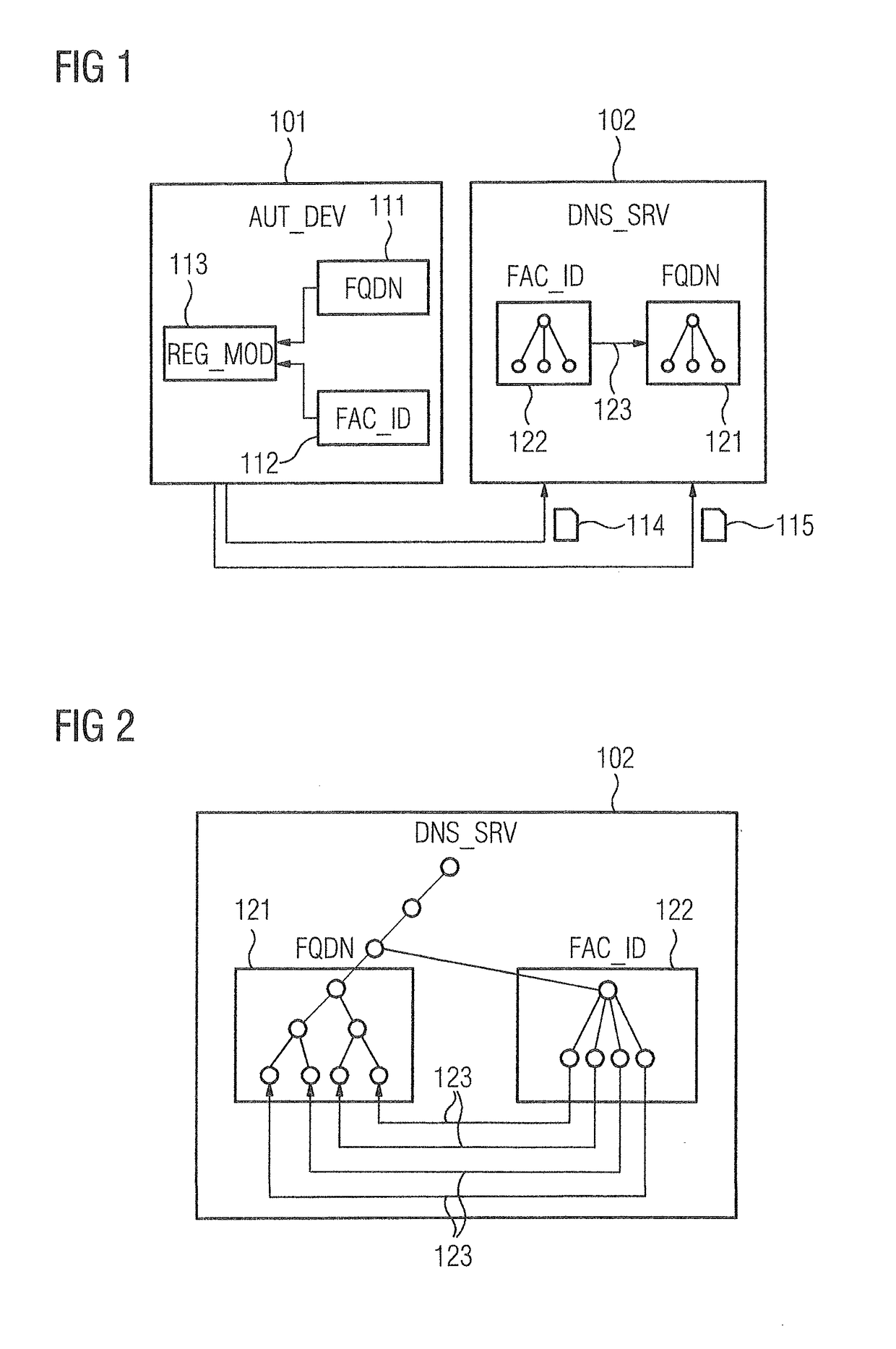 Method for Providing an Expanded Name Service for an Industrial Automation System