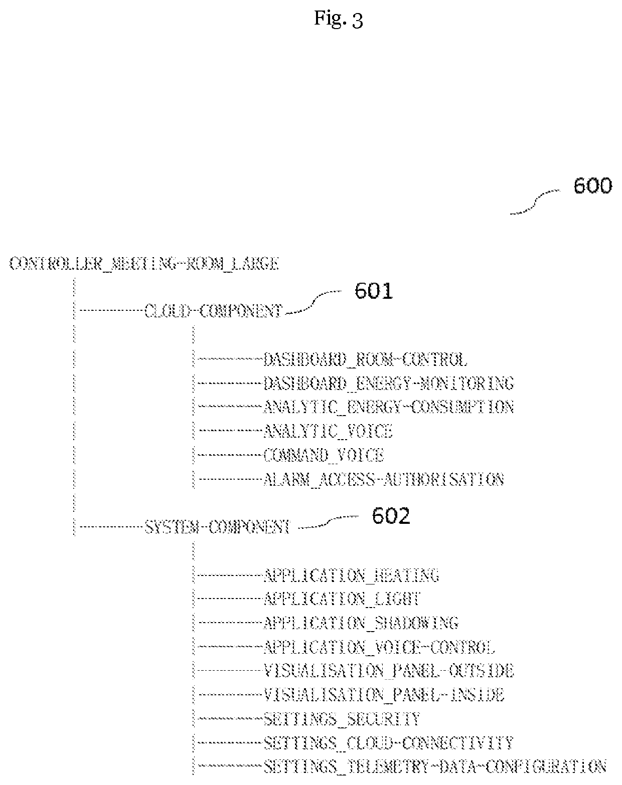 Generating and distributing configuration data structures for control systems