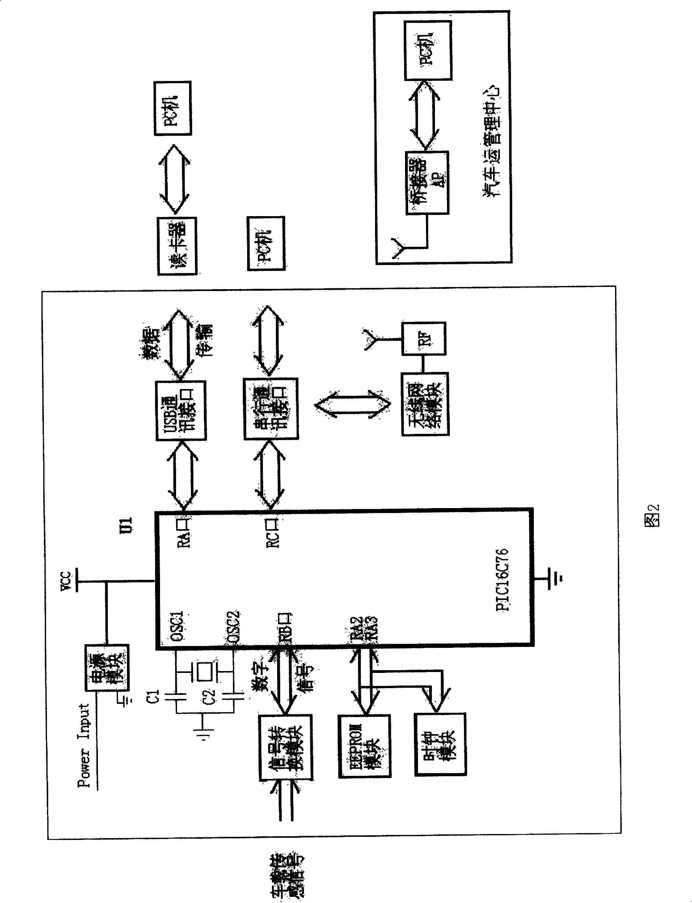 Automobile travel recorder using radio local network transmitting data and its data collecting and transmitting method