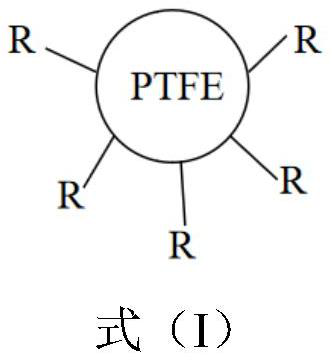 A short process spinning method of polyester industrial yarn