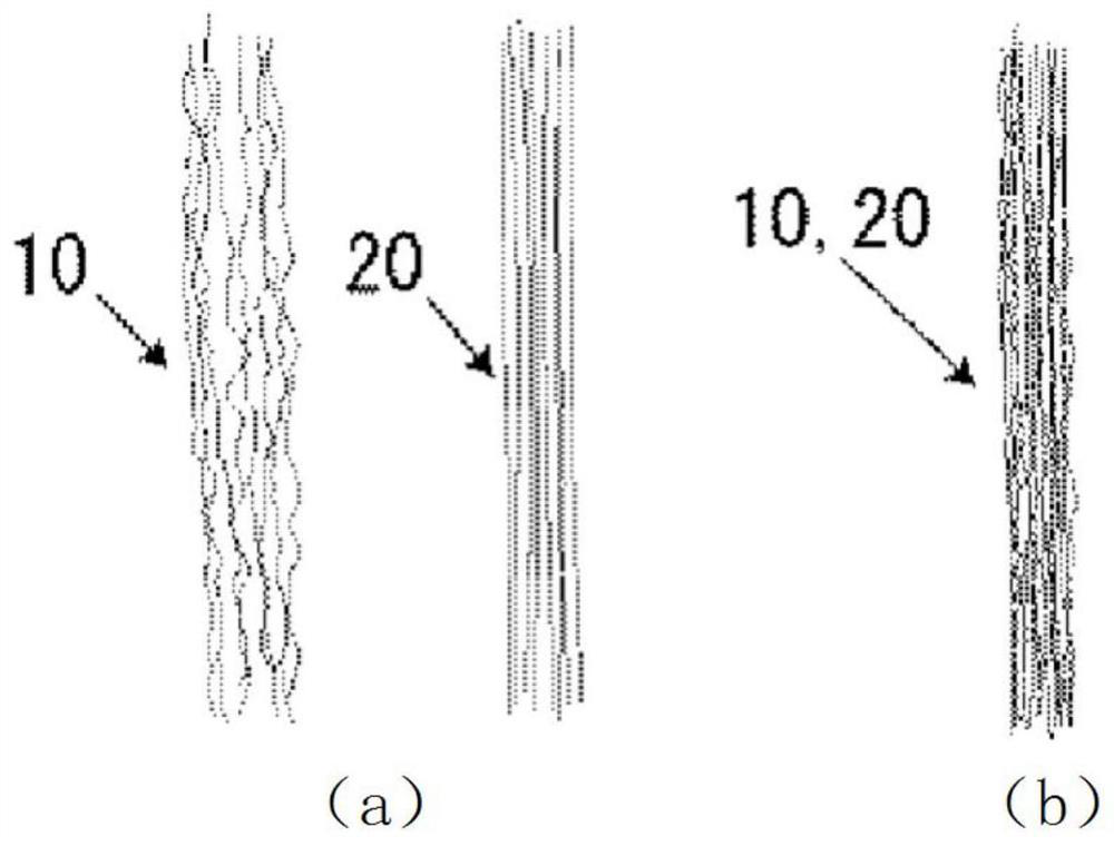 Polyester multifilament blended yarn, fabric, method for manufacturing polyester multifilament blended yarn, and method for manufacturing fabric