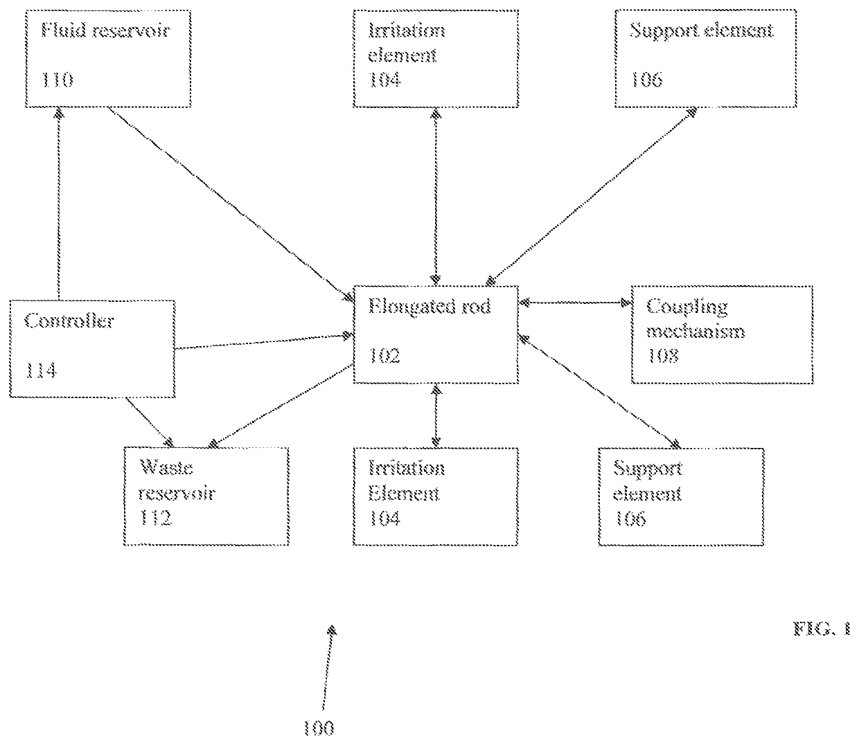 Vein ablation device