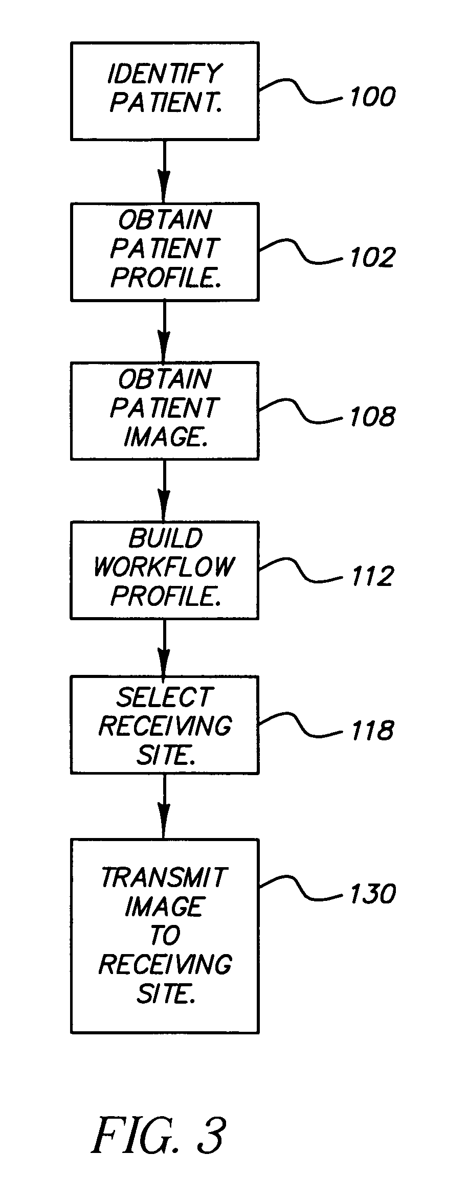 Networked system for routing medical images