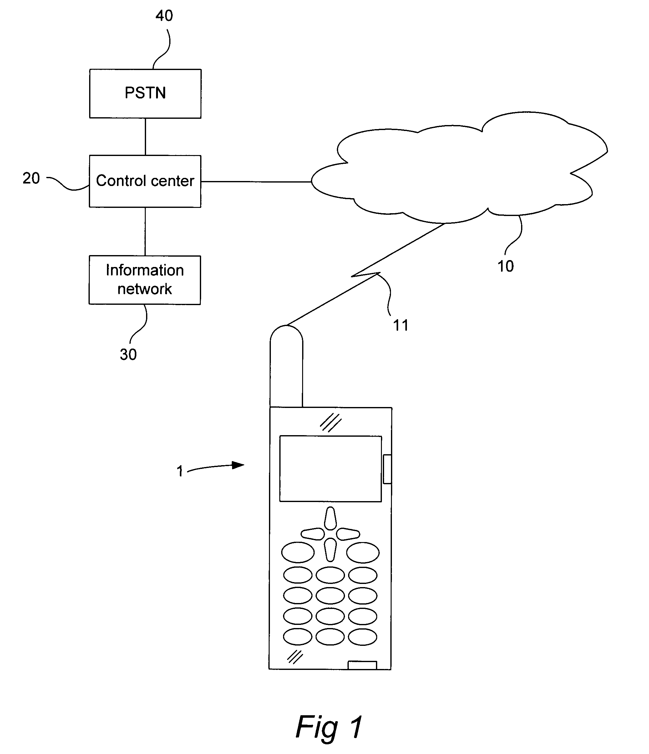 Method for Disabling a Mobile Device
