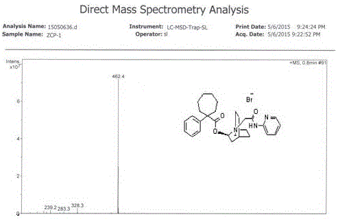 Synthesis methods of methyl esters of 1-amino-cycloheptane-carboxylic acid