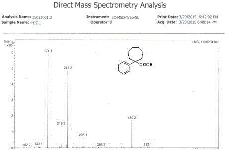 Synthesis methods of methyl esters of 1-amino-cycloheptane-carboxylic acid