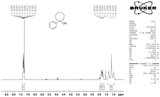 Synthesis methods of methyl esters of 1-amino-cycloheptane-carboxylic acid