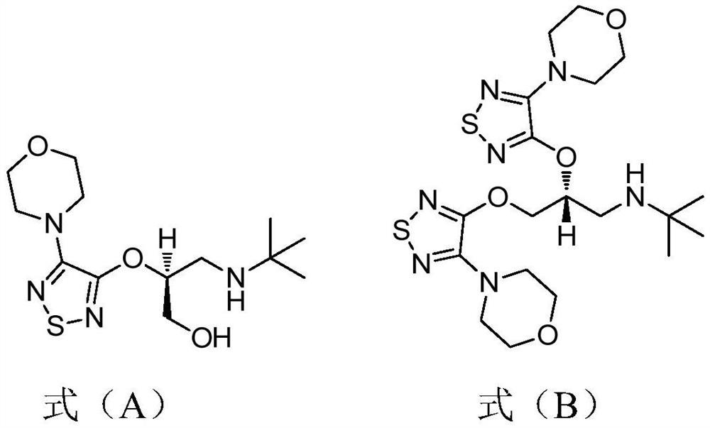 Preparation method of timolol hydrate