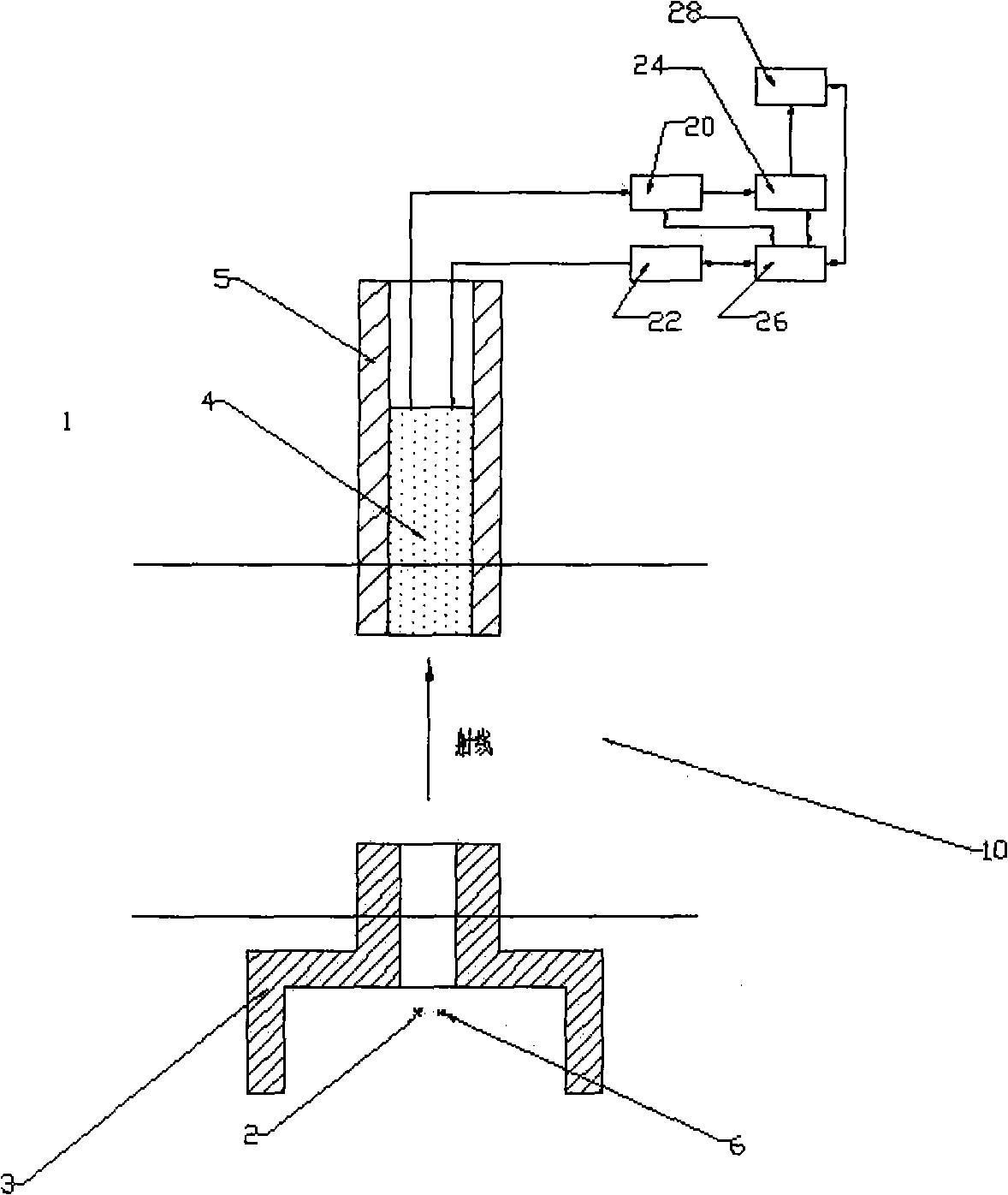 Crude oil gas fraction and moisture percentage dual energy gamma ray measurement method