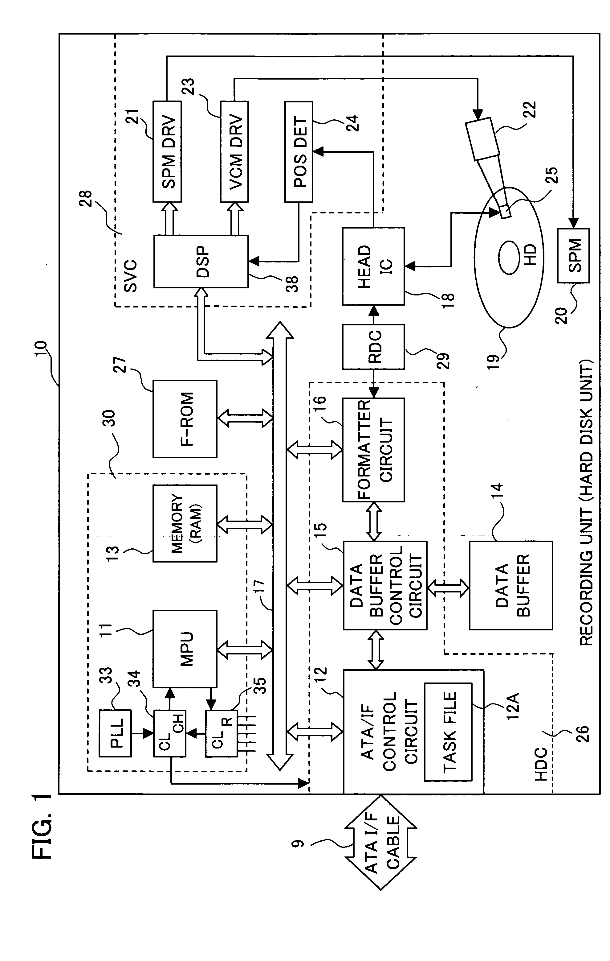 Information processing apparatus and media storage apparatus using the same