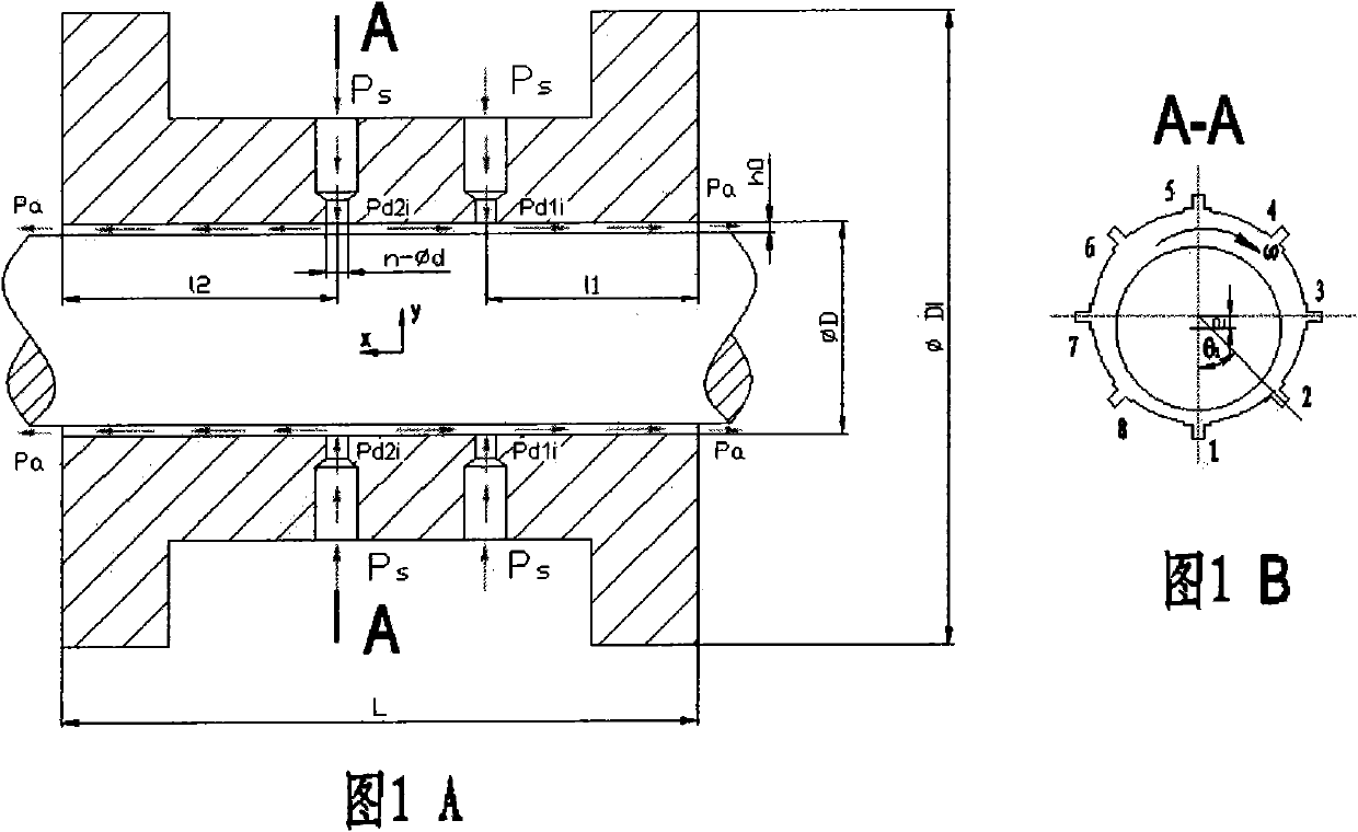 Method for designing optimal static parameter of radial static pressure gas bearing of turbine expansion engine