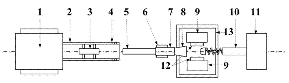 High-speed cutting experiment device based on Hopkinson pressure lever loading technology