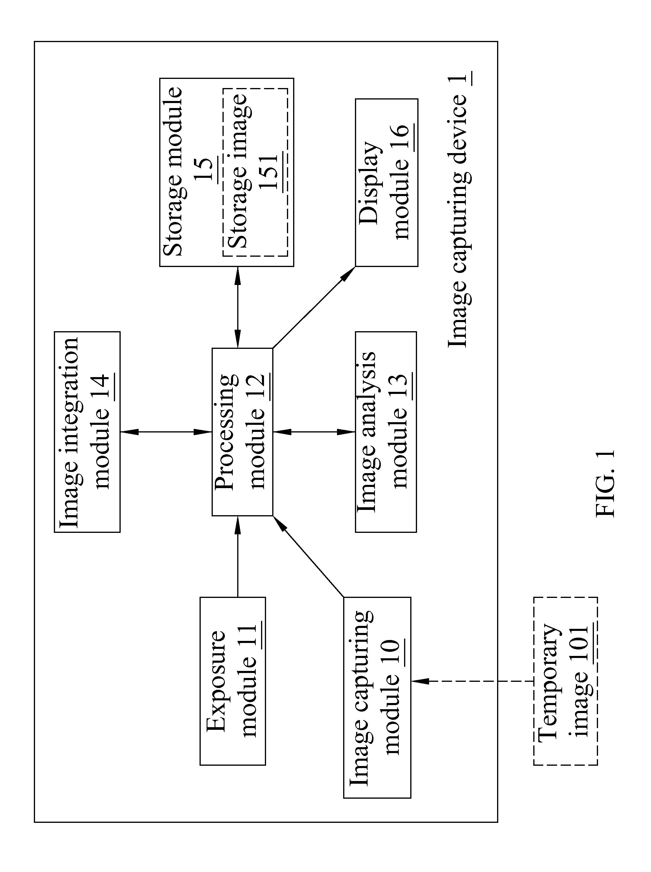 Image Capturing Device and Image Capturing Method Thereof