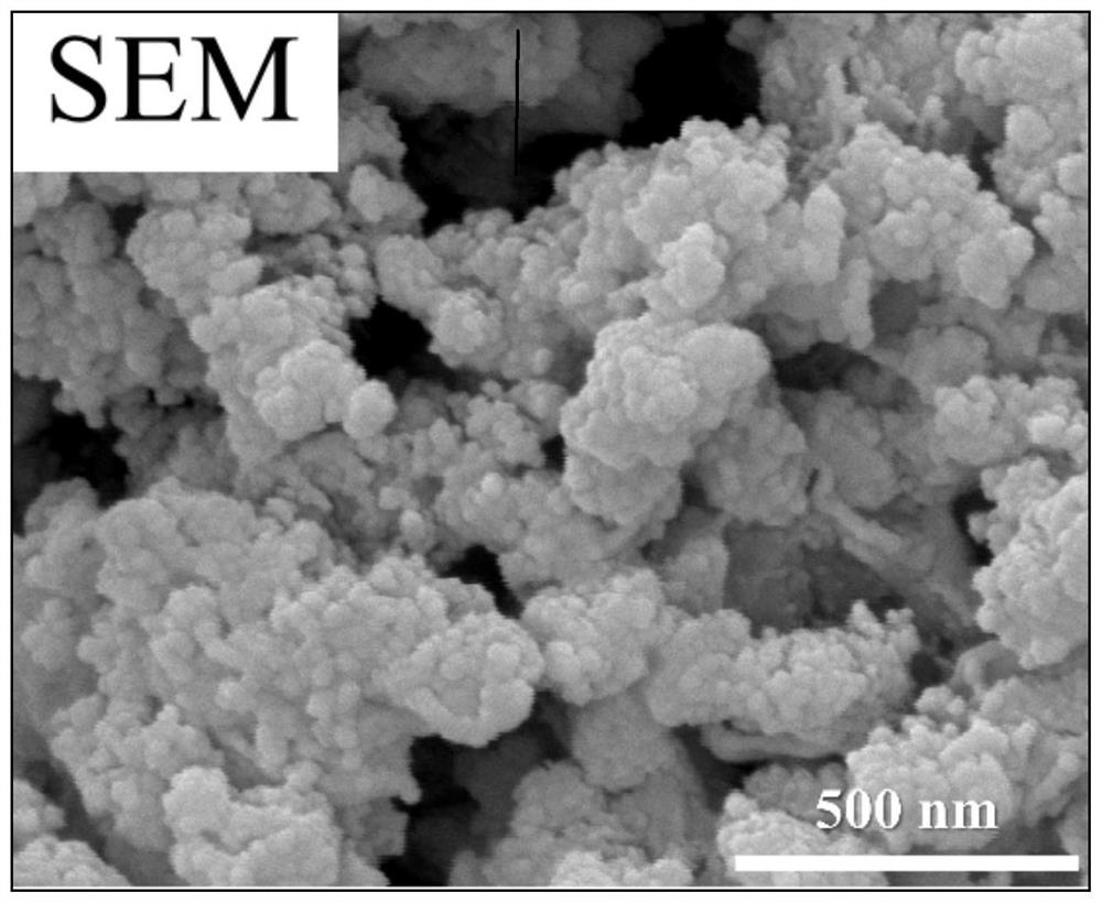 Nano zero-valent iron manganese bi-metal and preparation method and application thereof