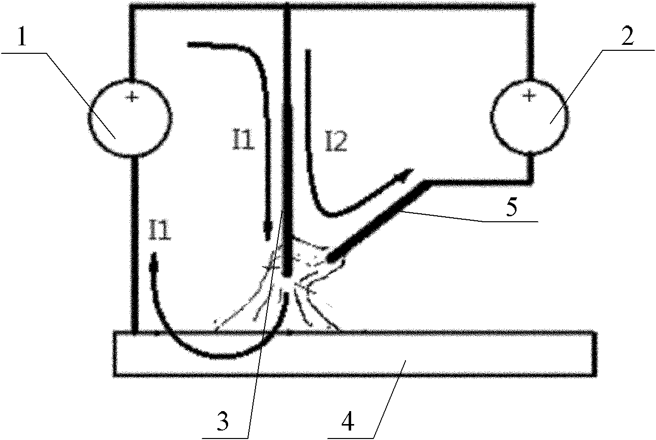 Electric arc welding method with high welding wire melting speed and low welding heat input