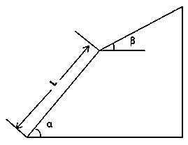 Phyllite artificial cut slope landslip early warning method and application