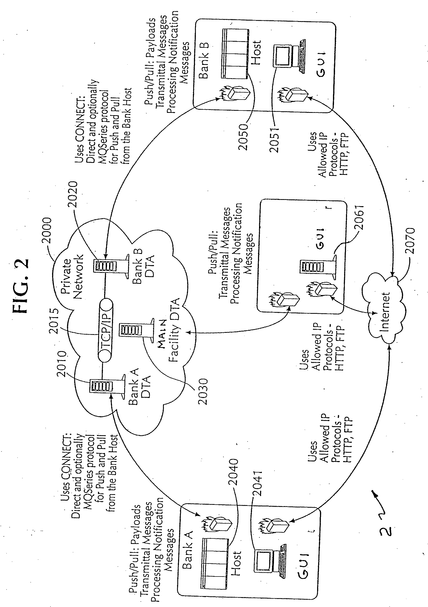 Method and system for electronic settlement of checks