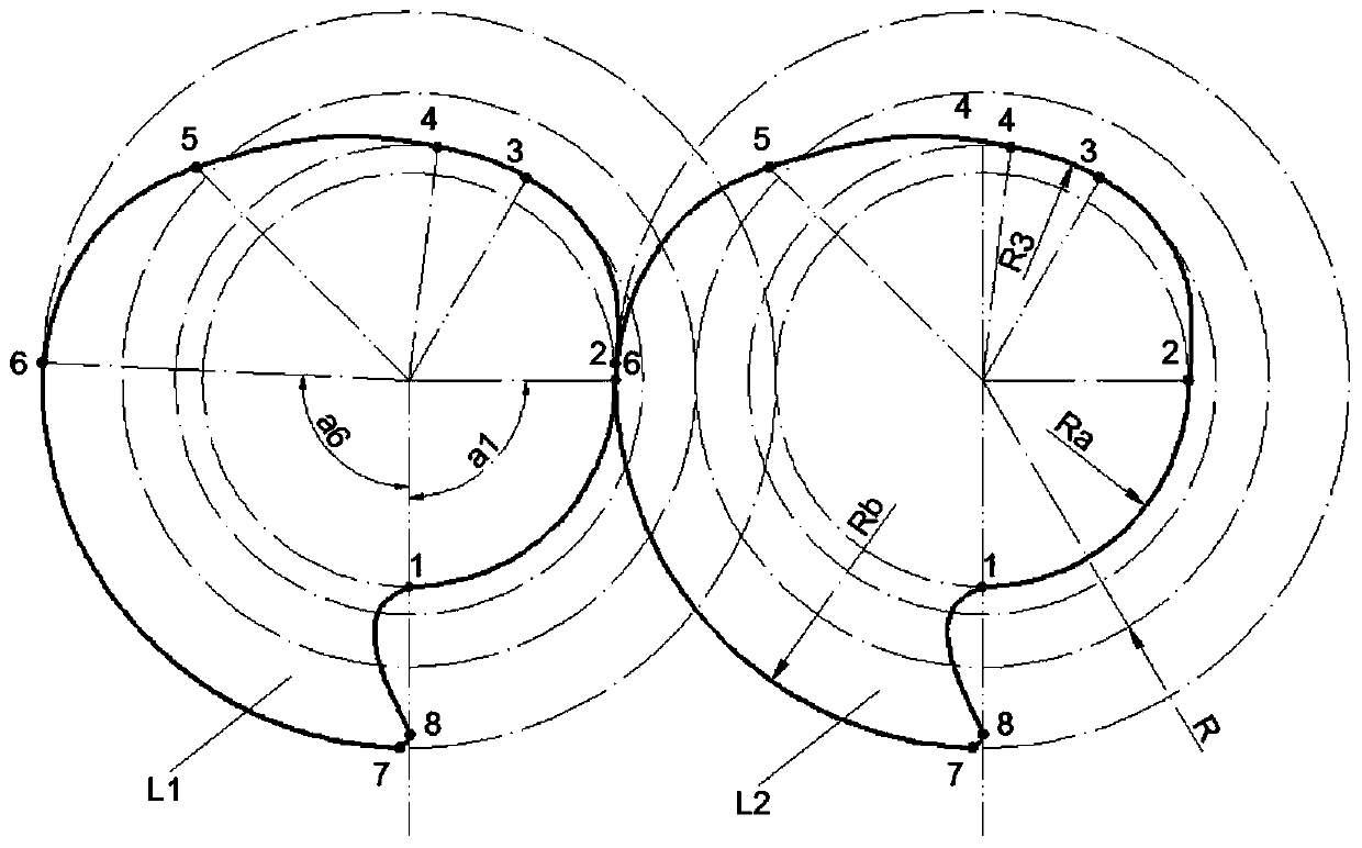 Energy-saving screw profile