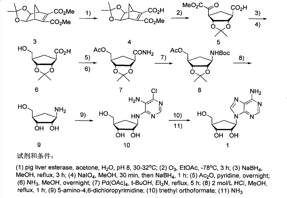 Method for synthesizing five-membered carbocyclic nucleoside