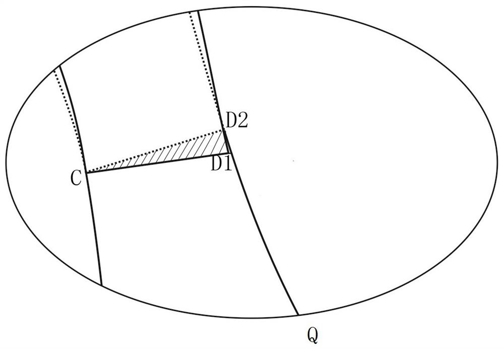 A plate-making method for curved turning lines of women's suits