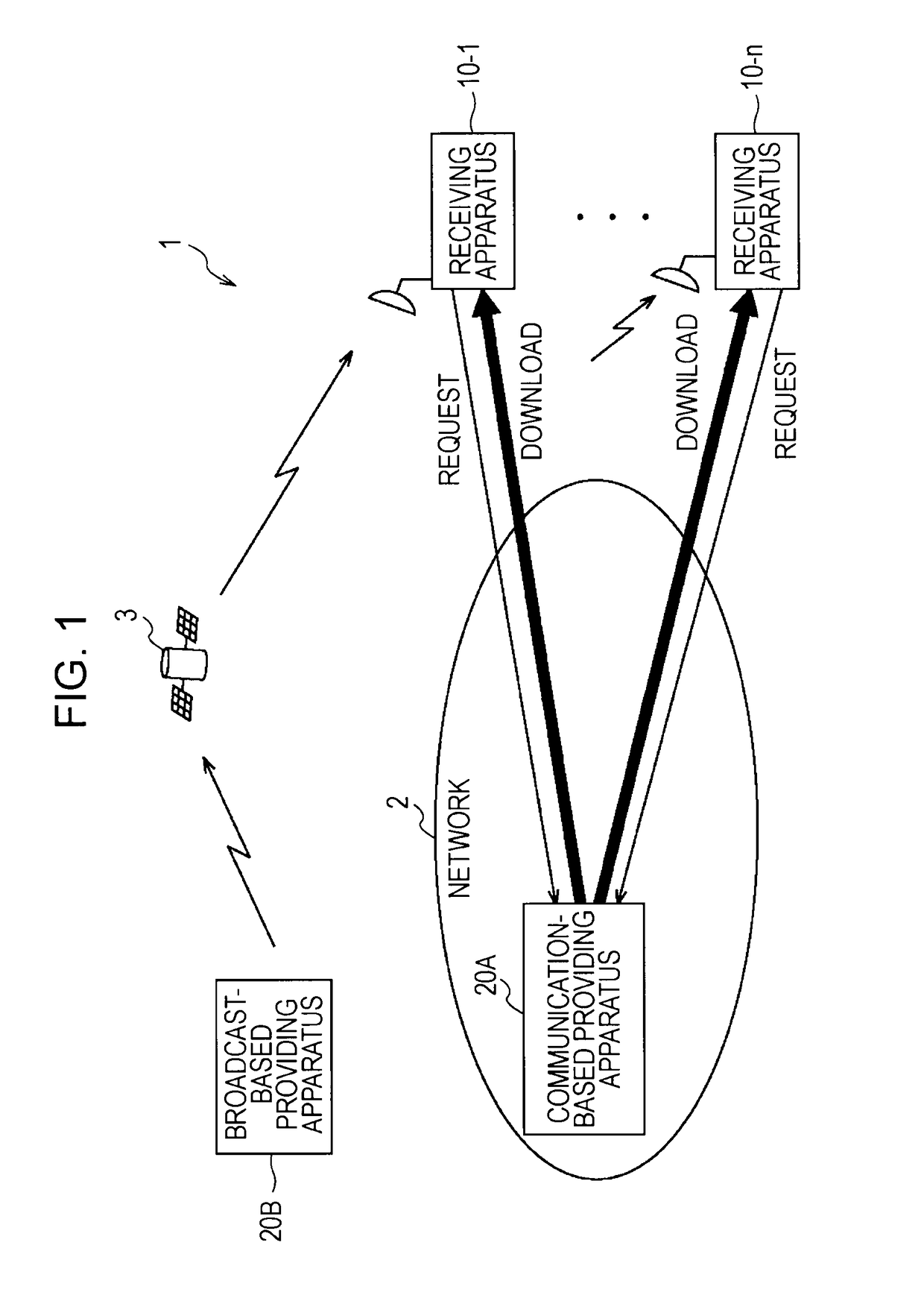 Content providing apparatus and method, content receiving apparatus and method, program, and content downloading system