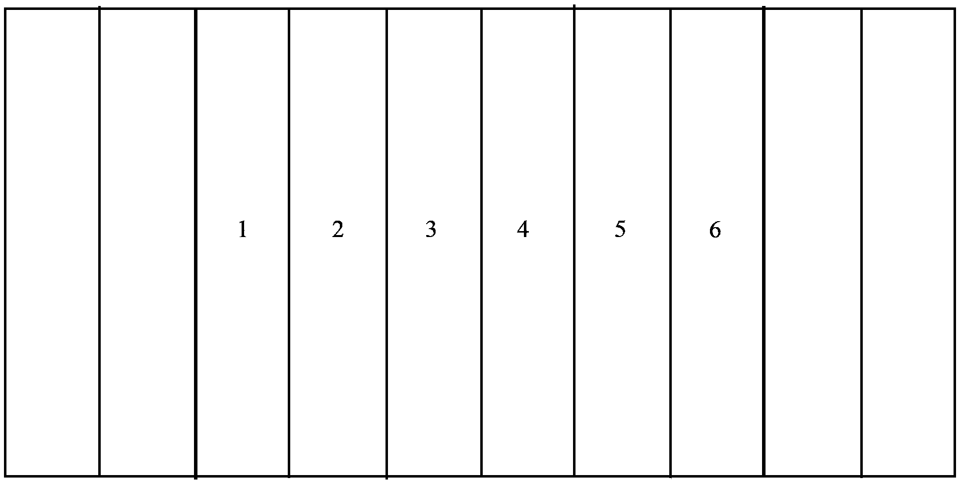 Video image nonlinearity amplification method based on interest region detection