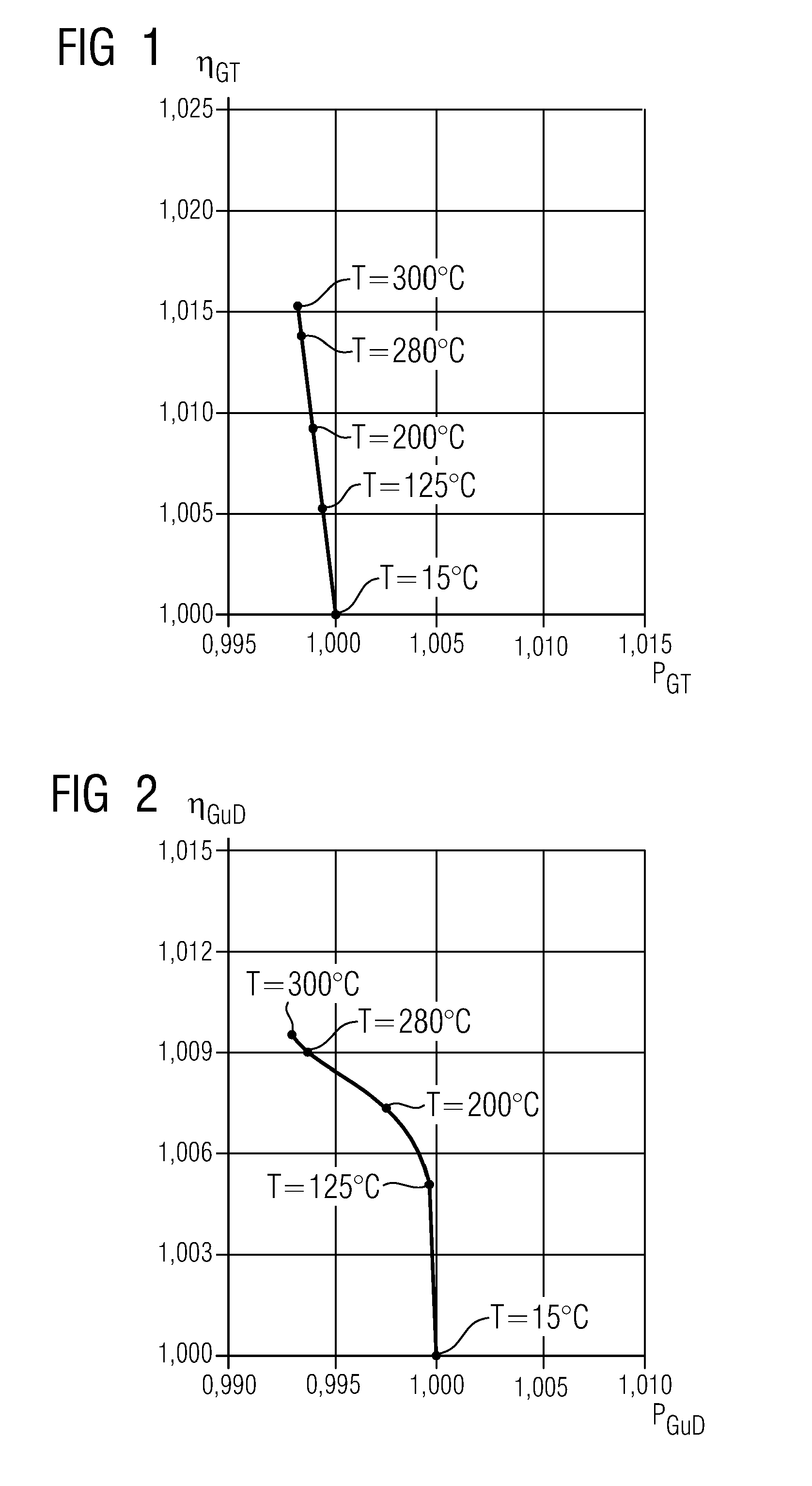 Method for operating a firing system
