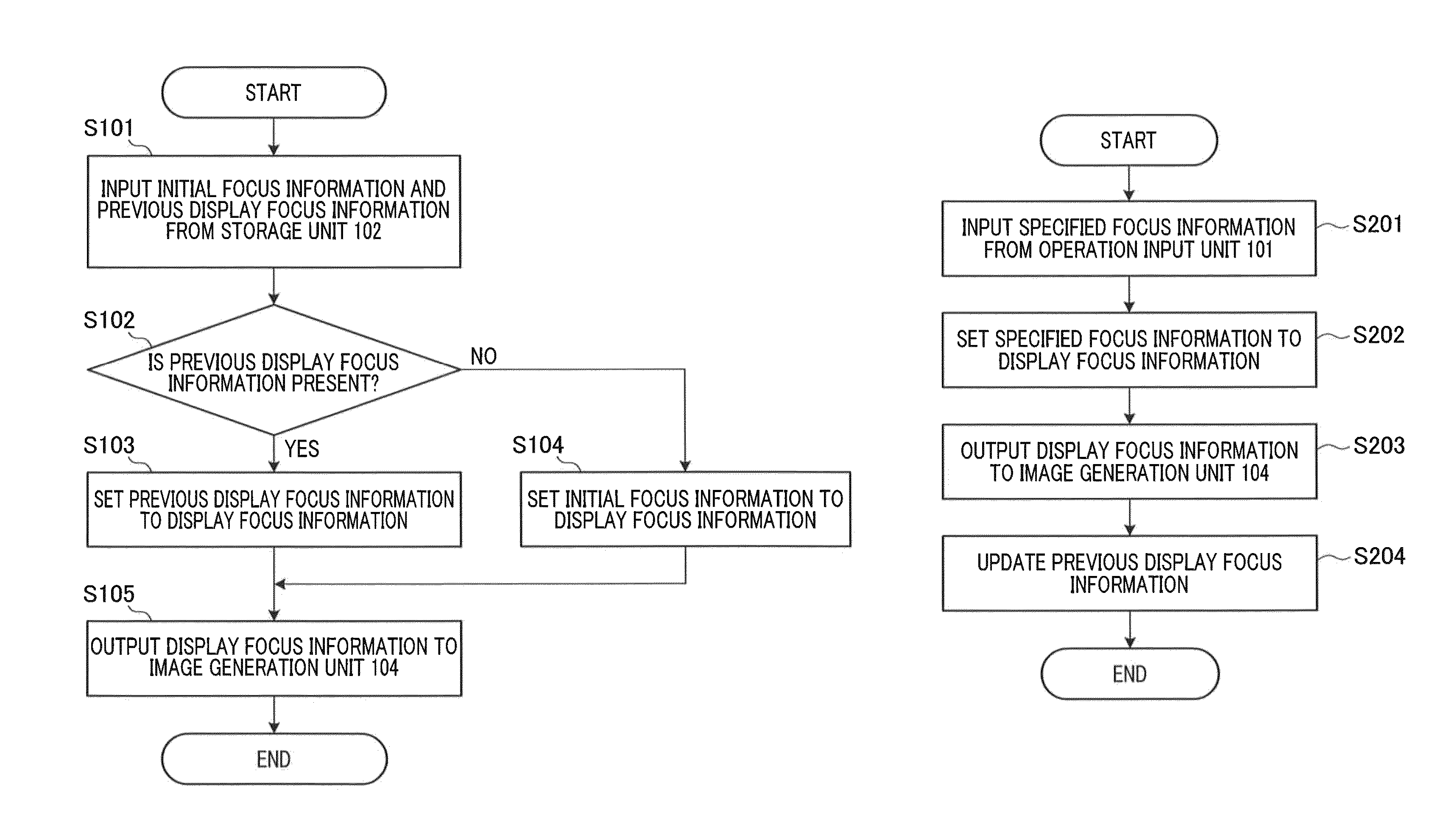 Image processing apparatus, control method, and program for the same with focus state specification and deletion confirmation of image data