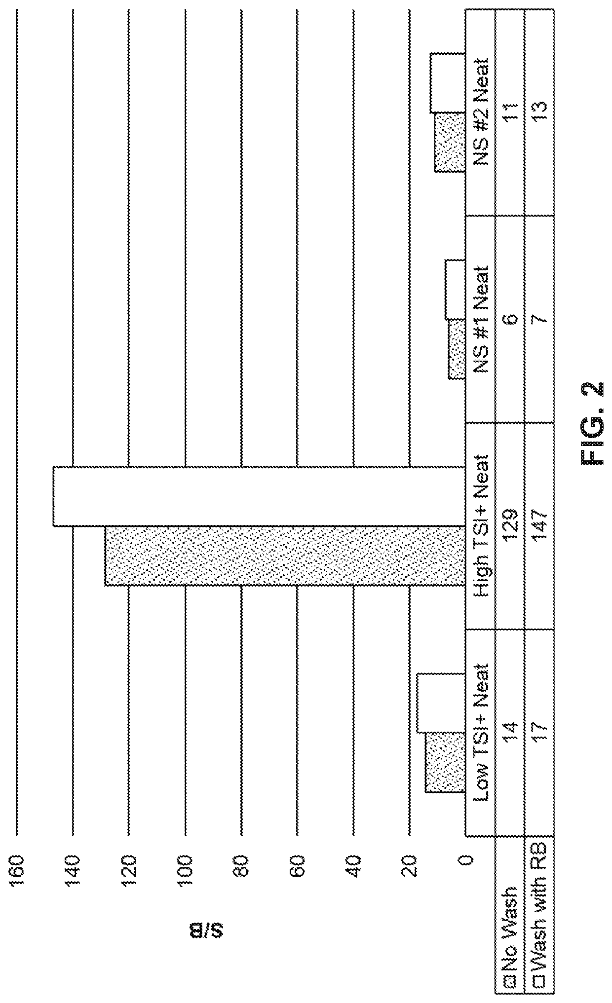 Compositions, kits, and methods for detecting autoantibodies