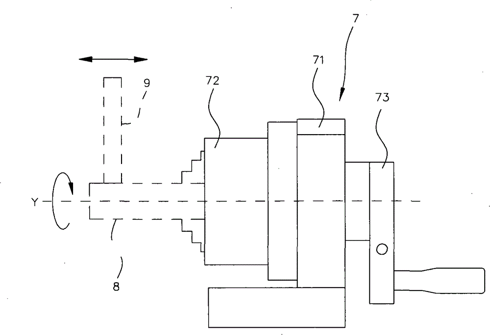 Fourth axle device for processor