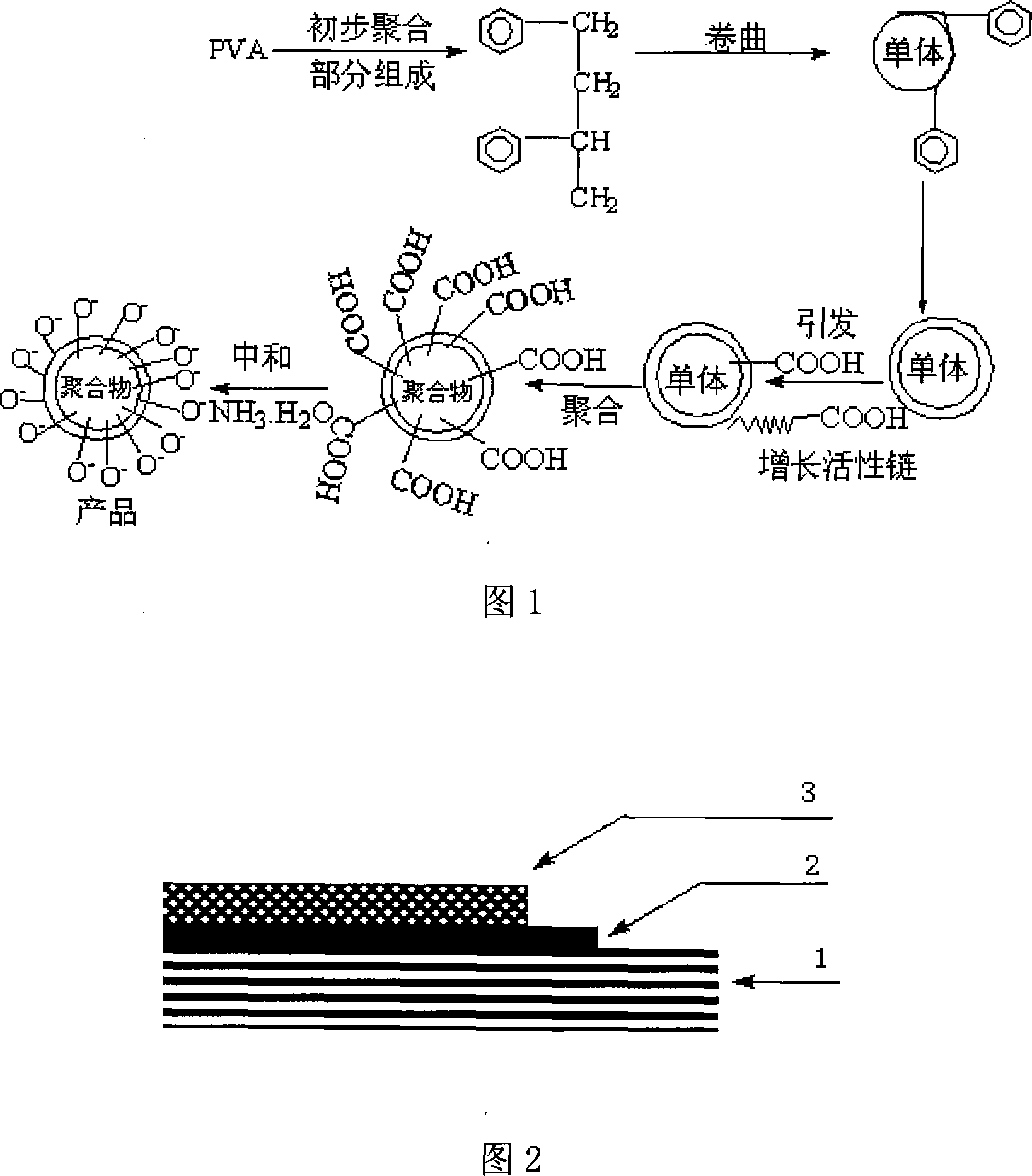 Surface sizing agent and method for preparing same