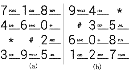 Mobile phone unlocking method based on random digital arrays and mobile phone