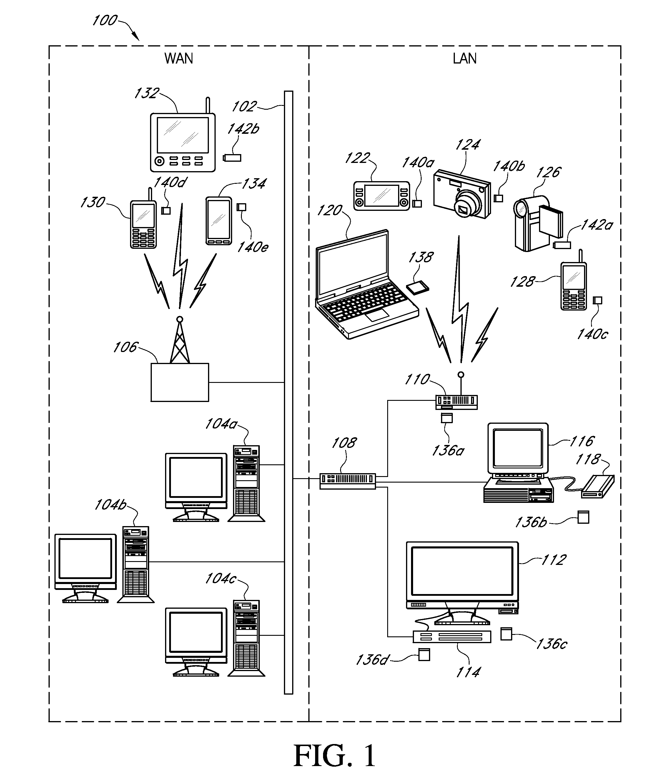 Systems and methods for portable data storage devices that automatically initiate data transfers utilizing host devices
