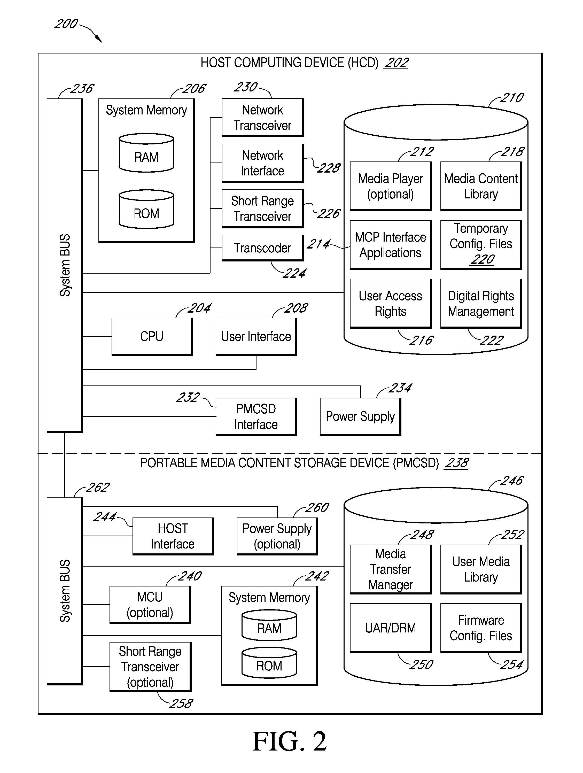 Systems and methods for portable data storage devices that automatically initiate data transfers utilizing host devices