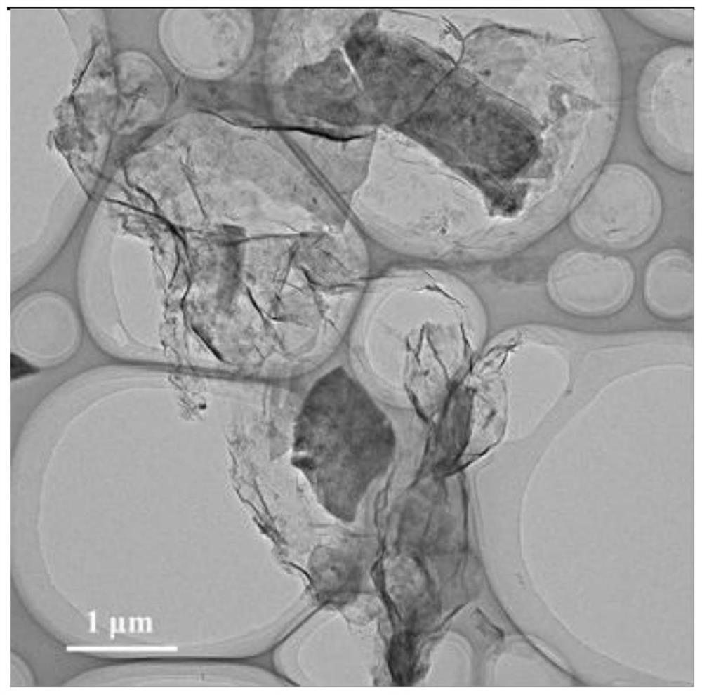 A kind of mxene/graphene composite nanosheet and its preparation method and application, electrode pole piece and its application