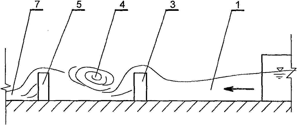 Drainage system estuary pier bar swirl chamber composite energy dissipation method