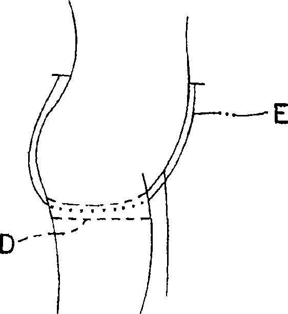 Process to make boxer shorts having a contracted crotch region