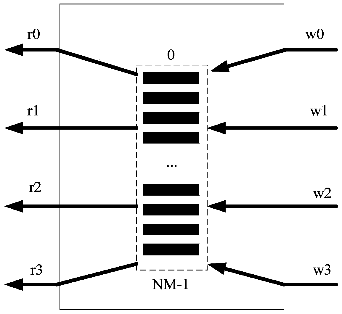 Reconfigurable Parallel Image Detail Enhancement Method and Device