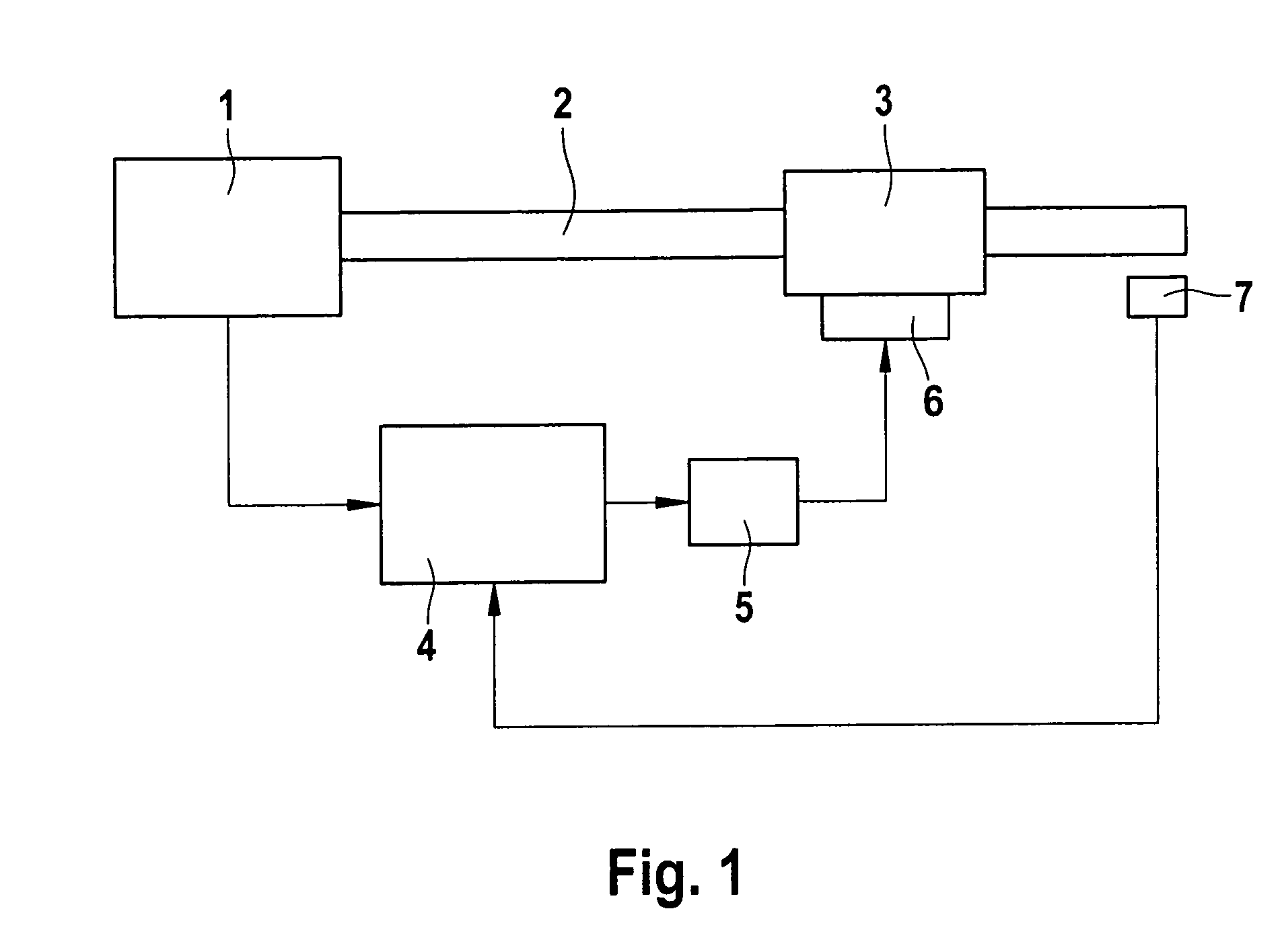 Method for operating mode-dependent sound control