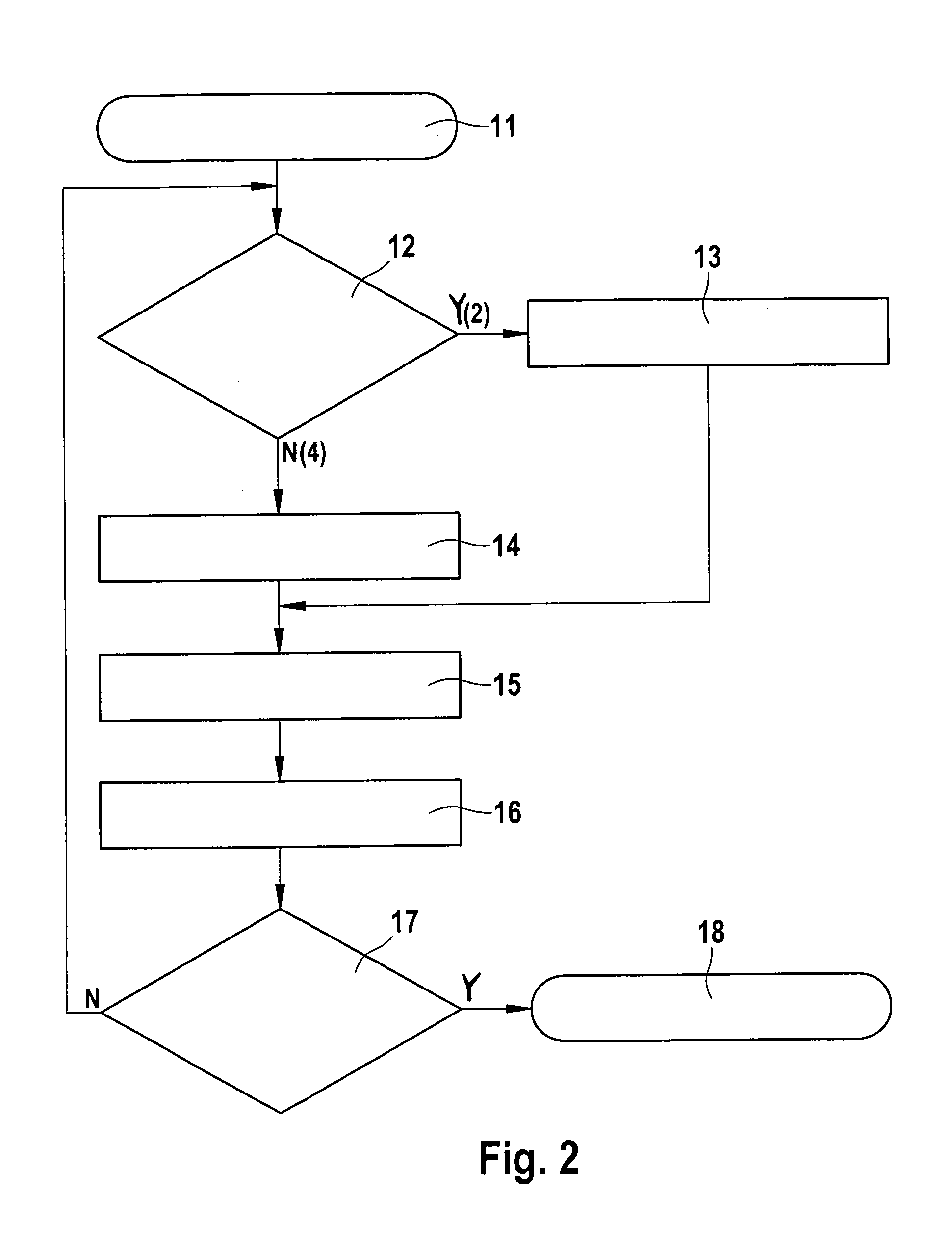 Method for operating mode-dependent sound control