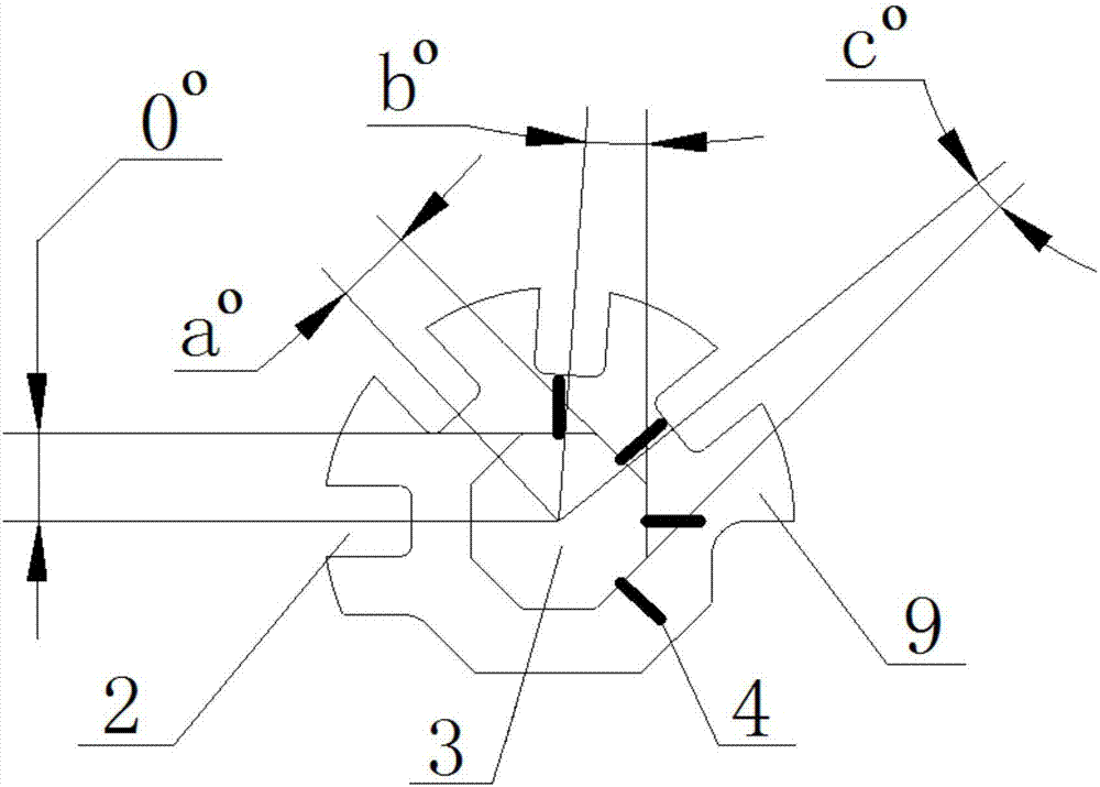 Multi-angle angle gauge block