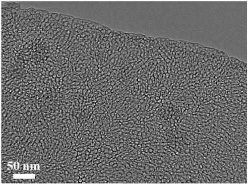 Preparation method of monodisperse mesoporous silica nano-sheet material