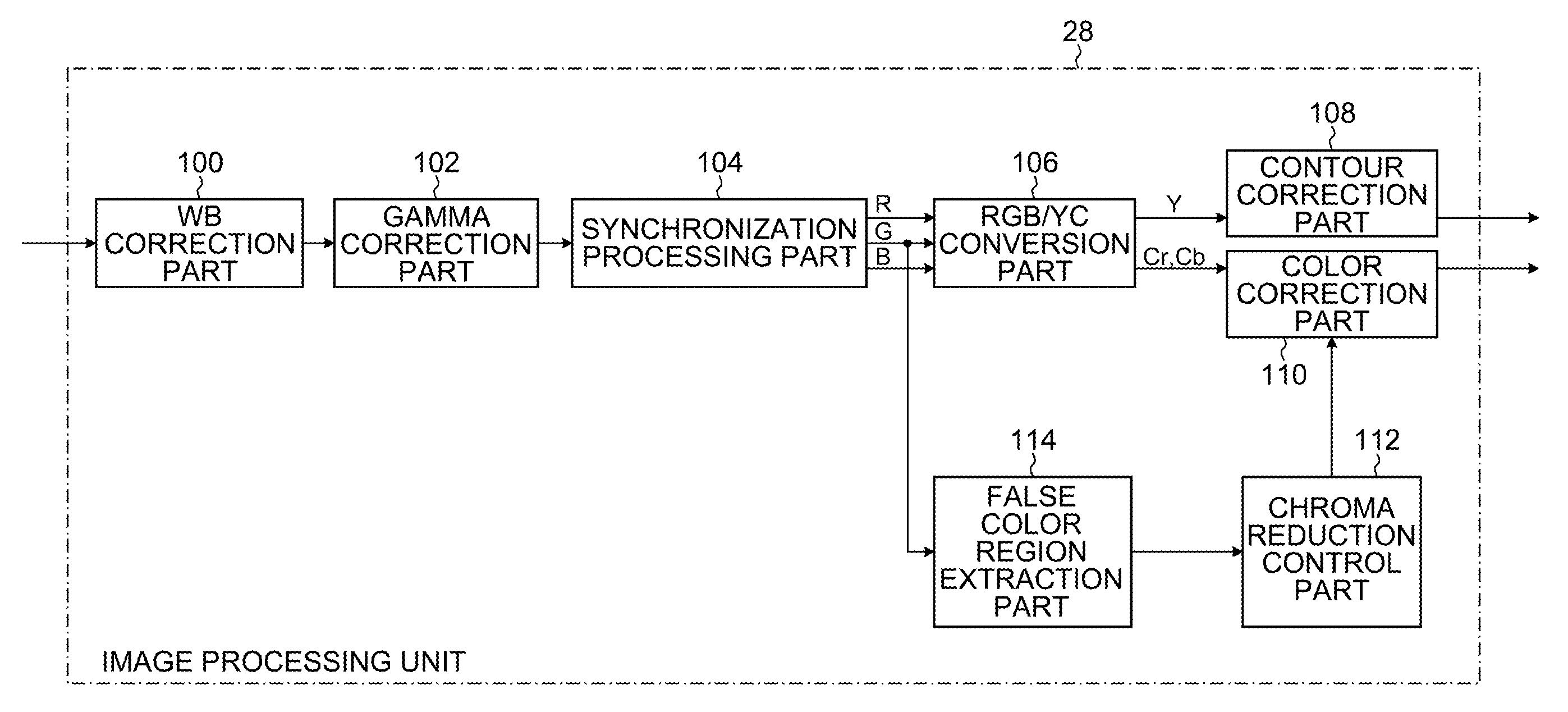 Image processing device, method, recording medium and imaging device