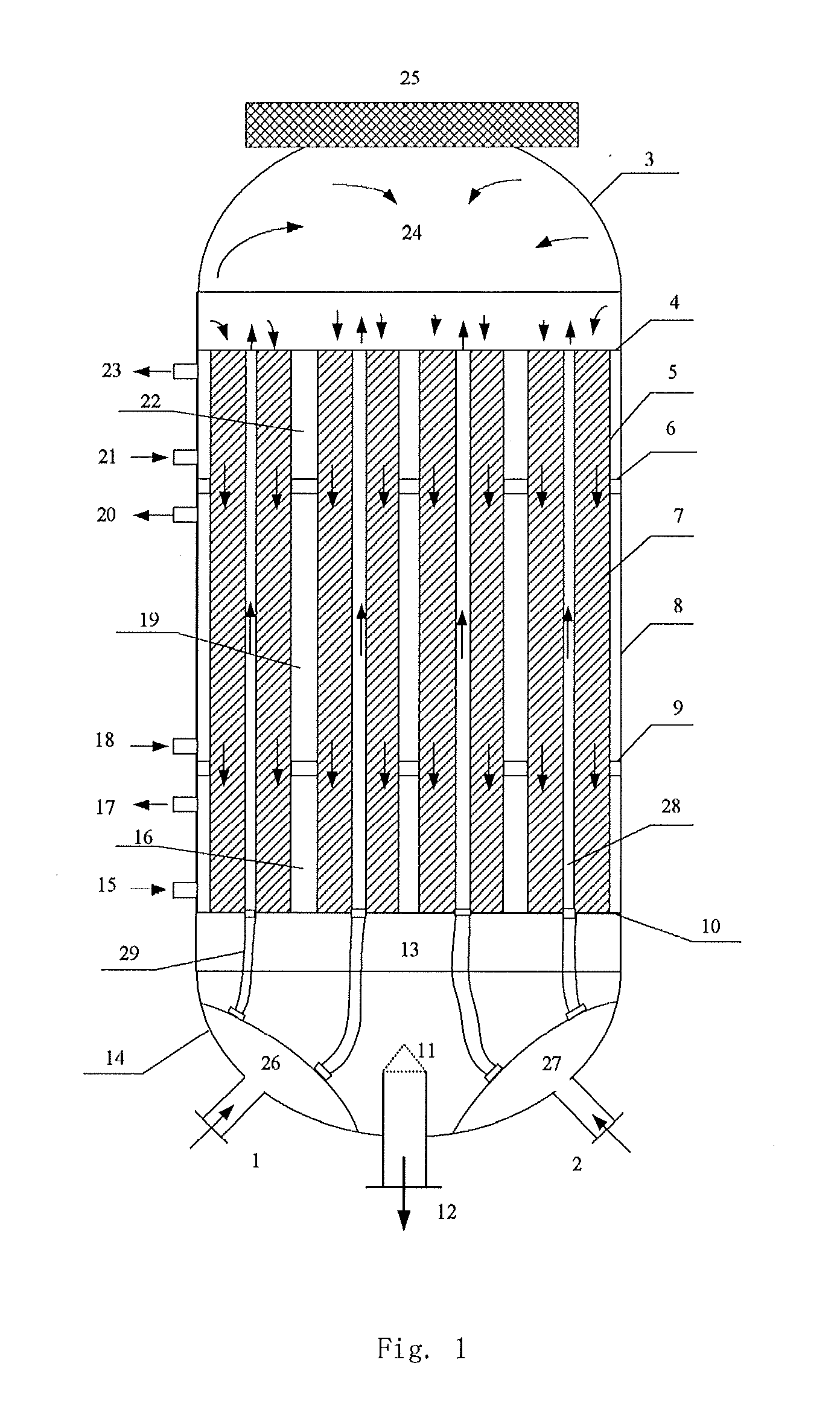 Method for the production of ethylene glycol