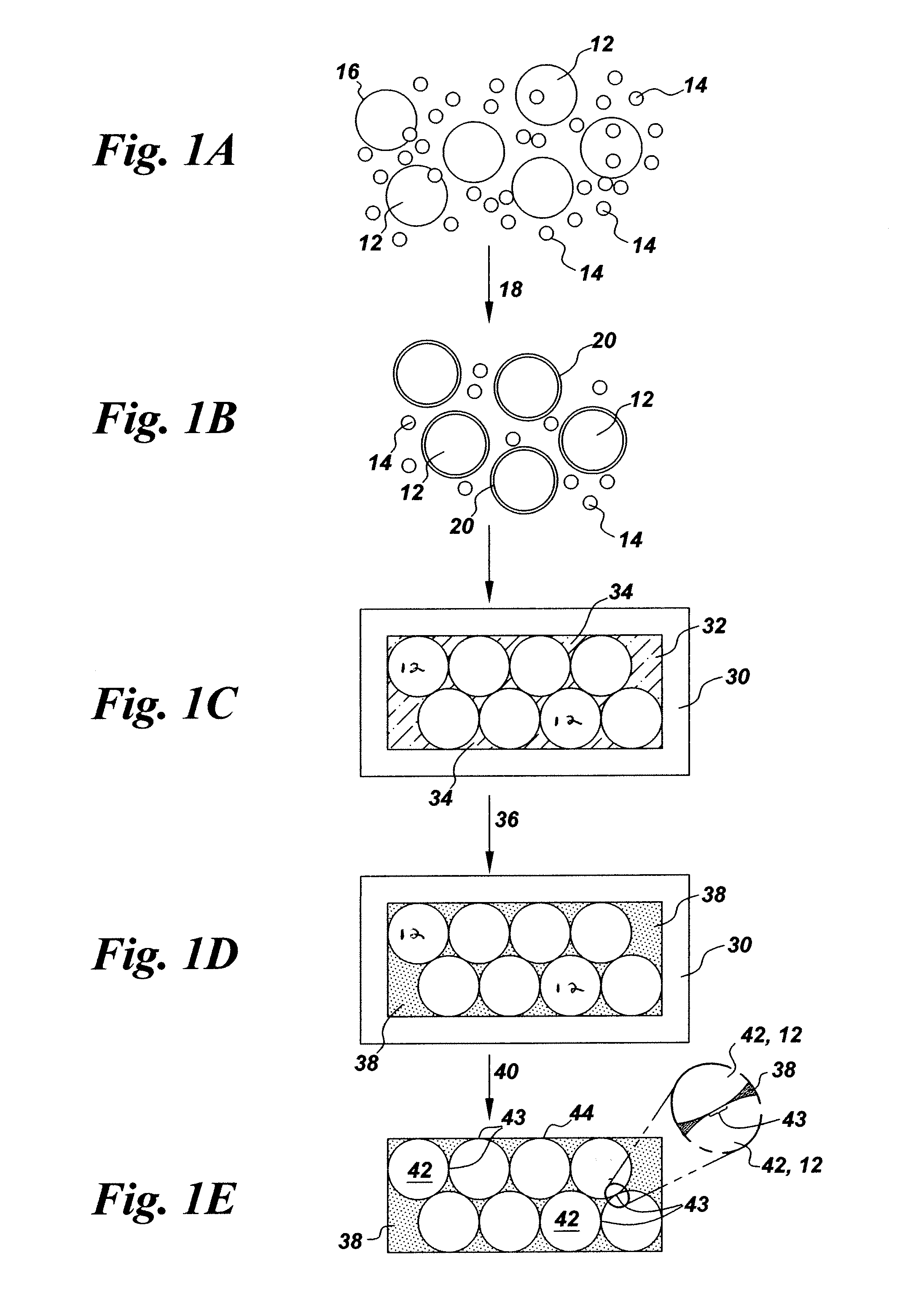 Particle-templated membranes, and related processes for their preparation