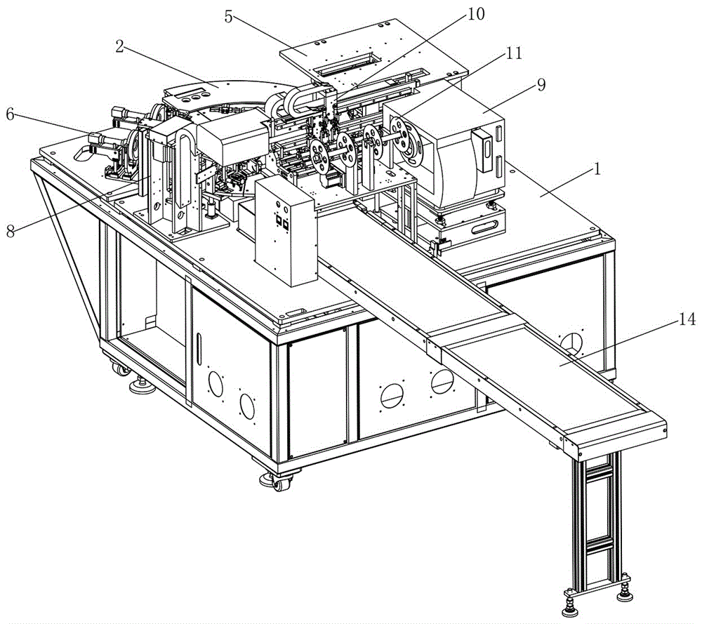 Automatic packaging machine and automatic packaging technology thereof
