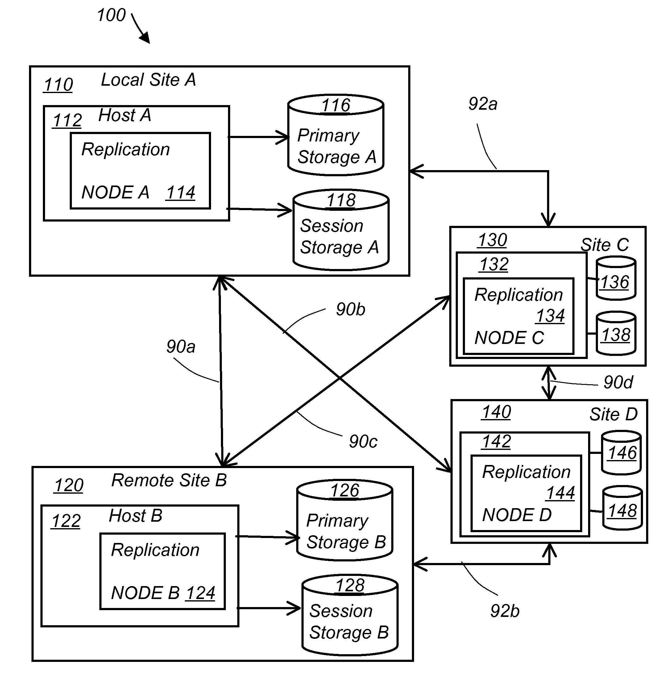 System and method for remote asynchronous data replication