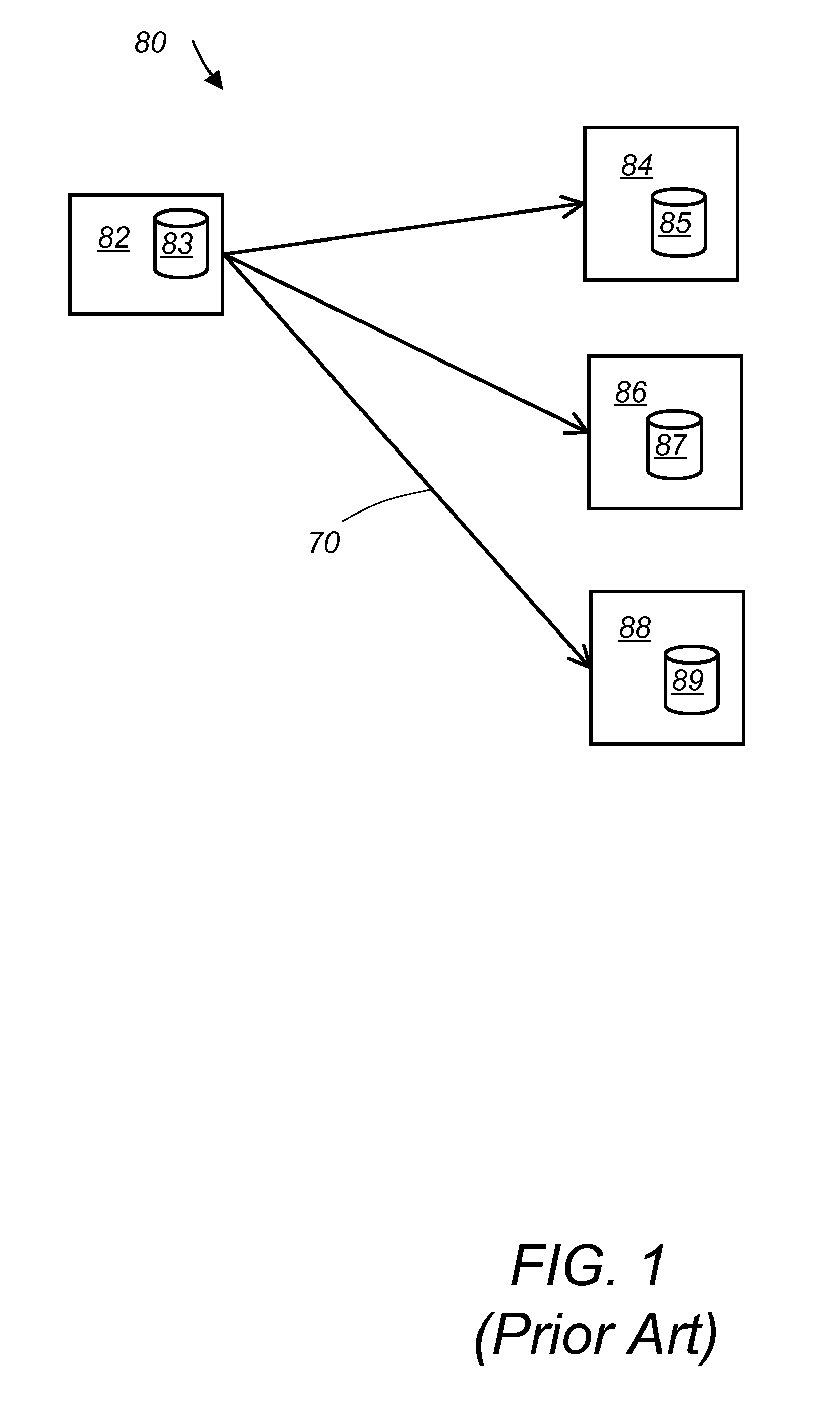 System and method for remote asynchronous data replication
