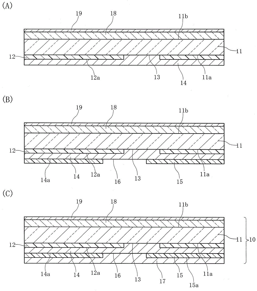 Method for manufacturing a dimming apparatus